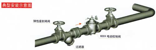 600X-電動(dòng)控制閥簡圖